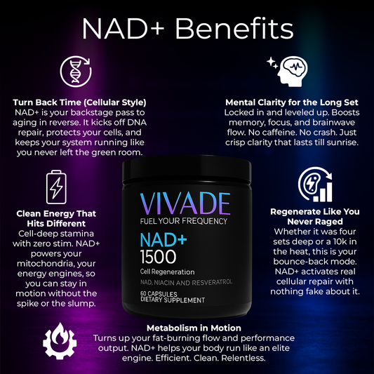 VIVADE NAD+ 1500 | Cell Regenerator + Clean Energy + Rave Recovery